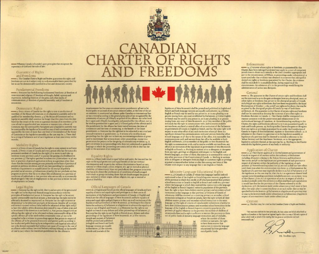 Headlines from 1982 proclamation of the Charter