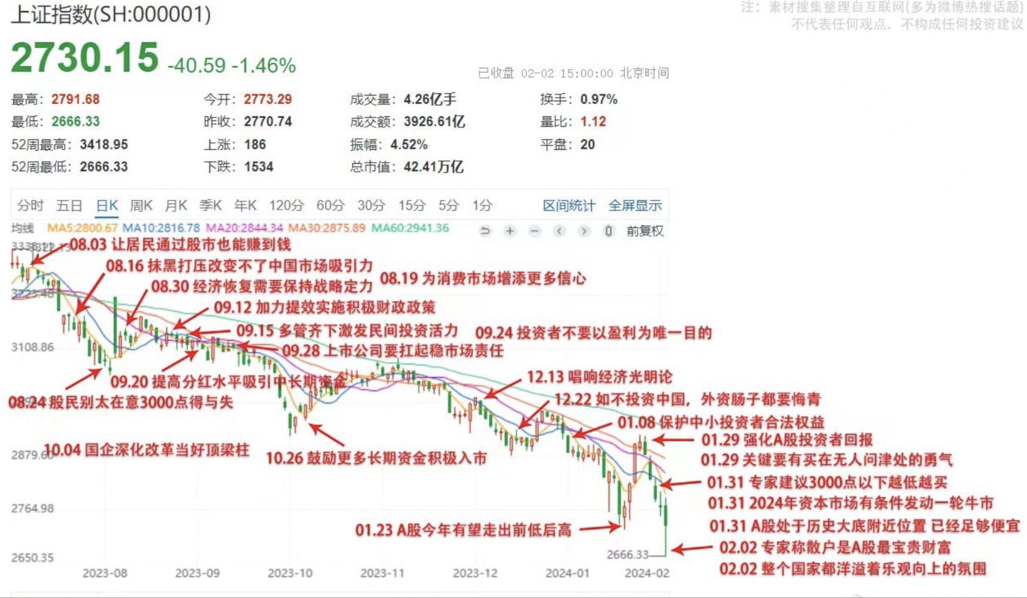 美國駐華大使館微博下萬名股民評論沖塔